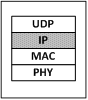 diagram packet-filtering-ip
